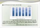 교육과 사회이동  28페이지
