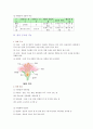 식물의 구조 (영양기관, 생식기관) 9페이지