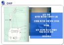 투사 시각 자료 (Projection Visual Material) 6페이지