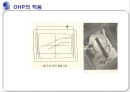 투사 시각 자료 (Projection Visual Material) 8페이지