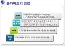 투사 시각 자료 (Projection Visual Material) 12페이지