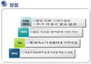 투사 시각 자료 (Projection Visual Material) 20페이지