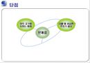 투사 시각 자료 (Projection Visual Material) 21페이지