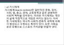 (인간행동과사회환경) 생태체계이론과 사회복지실천 24페이지