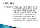 (인간행동과사회환경) 청소년기 신체적, 사회적, 심리적 특성 PPT 프레젠테이션 8페이지