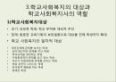 학교사회복지 13페이지