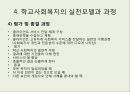 학교사회복지 25페이지