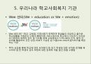 학교사회복지 27페이지