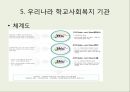 학교사회복지 28페이지