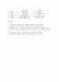 [수출경쟁력, 문화콘텐츠산업, 문화컨텐츠산업, 방송영상]문화콘텐츠산업(문화컨텐츠산업)의 수출경쟁력, 애니메이션산업의 수출경쟁력, 산업단지의 수출경쟁력, 방송영상의 수출경쟁력, 한국상품의 수출경쟁력 분석 10페이지
