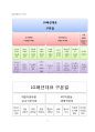 LG패션 4페이지