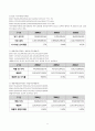 롯데칠성음료(주) 8페이지