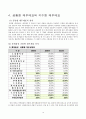 롯데칠성음료(주) 14페이지