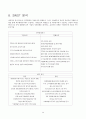 롯데칠성음료(주) 36페이지