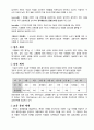 경영 롯데(LOTTE) 기업분석 14페이지