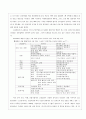 내가 창업 한 사례 분석 [창업 아이템 - 버블티]  9페이지