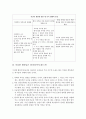 자신의 생명의 관한 유언 5페이지