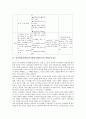 [언어발달지체아][언어발달지체아동]언어발달지체아(언어발달지체아동)의 언어발달과정, 감각통합프로그램, 언어발달지체아(언어발달지체아동)의 역할놀이치료, 언어발달지체아(언어발달지체아동)의 치료보고서 6페이지