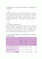 지역사회복지관의 과거 예산자료를 수집하여 예산형식, 수입지출 등에 대하여 설명하시오. 2페이지