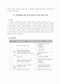 교수설계 보고서-중학생을 위한 진로 탐색 및 직업 선택 교육- 3페이지