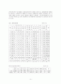광주여성의 전화 10페이지