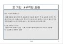 해외사업전략 15페이지