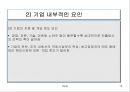 해외사업전략 16페이지