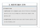 해외사업전략 52페이지