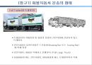 육상운송과 항공운송 7페이지