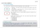 육상운송과 항공운송 11페이지
