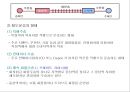 육상운송과 항공운송 15페이지