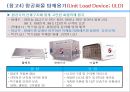 육상운송과 항공운송 22페이지