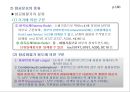 육상운송과 항공운송 23페이지