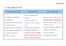 육상운송과 항공운송 26페이지