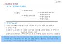 육상운송과 항공운송 28페이지