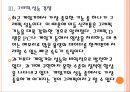 [휴대용게임기] 게임기 시장의 성장과 관련 산업의 발전 PPT자료 12페이지