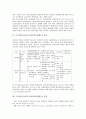 [프로젝트금융, 프로젝트파이낸싱]프로젝트금융(프로젝트파이낸싱)의 정의, 프로젝트금융(프로젝트파이낸싱)의 특성, 프로젝트금융(프로젝트파이낸싱)의 성공요인, 프로젝트금융(프로젝트파이낸싱)의 활성화조건 3페이지