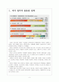 [북한문제] 정부의 대북정책 문제점과 발전방향 보고서 3페이지
