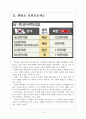 [북한문제] 정부의 대북정책 문제점과 발전방향 보고서 4페이지