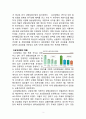삼성생명 기업분석과 삼성생명 마케팅전략분석 및 삼성생명 새로운상품개발제안 및 4P전략제안 3페이지