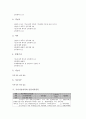 [국가기술자격, 국가기술자격 개념, 국가기술자격 운영체계, 국가기술자격 검정방법, 신설자격종목]국가기술자격의 개념, 국가기술자격의 운영체계, 국가기술자격의 검정방법, 국가기술자격과 신설자격종목 분석 5페이지