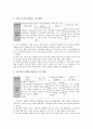 [사고구조, 사고구조와 창의성, 사고구조와 등산학습법, 사고구조와 영어교육, 사고구조와 수학교구자료, 창의성]사고구조와 창의성, 사고구조와 등산학습법, 사고구조와 영어교육, 사고구조와 수학교구자료 분석 10페이지