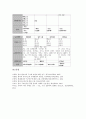 [한자구조, 한자구조와 한자어, 한자구조와 부건, 한자구조와 어근, 한자구조와 필획, 한자구조와 고사성어]한자구조와 한자어, 한자구조와 부건, 한자구조와 어근, 한자구조와 필획, 한자구조와 고사성어 분석 8페이지