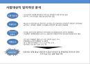 서비스레지던스 사업 계획서 - 사업개요, 시장분석, 환경분석, 4P전략, 재무분석 5페이지