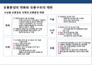 패션 아웃렛 홍보·마케팅 전략 기획서.ppt 3페이지