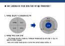 패션 아웃렛 홍보·마케팅 전략 기획서.ppt 14페이지