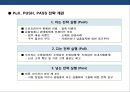 패션 아웃렛 홍보·마케팅 전략 기획서.ppt 17페이지