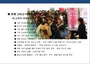 패션 아웃렛 홍보·마케팅 전략 기획서.ppt 22페이지