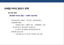패션 아웃렛 홍보·마케팅 전략 기획서.ppt 30페이지