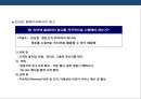 패션 아웃렛 홍보·마케팅 전략 기획서.ppt 32페이지